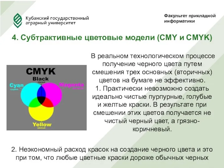 Факультет прикладной информатики 4. Субтрактивные цветовые модели (CMY и CMYK) В реальном технологическом
