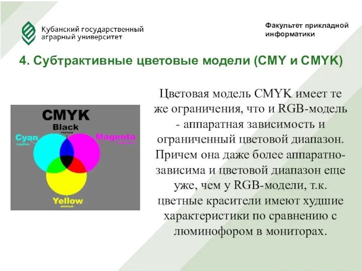 Факультет прикладной информатики 4. Субтрактивные цветовые модели (CMY и CMYK) Цветовая модель CMYK
