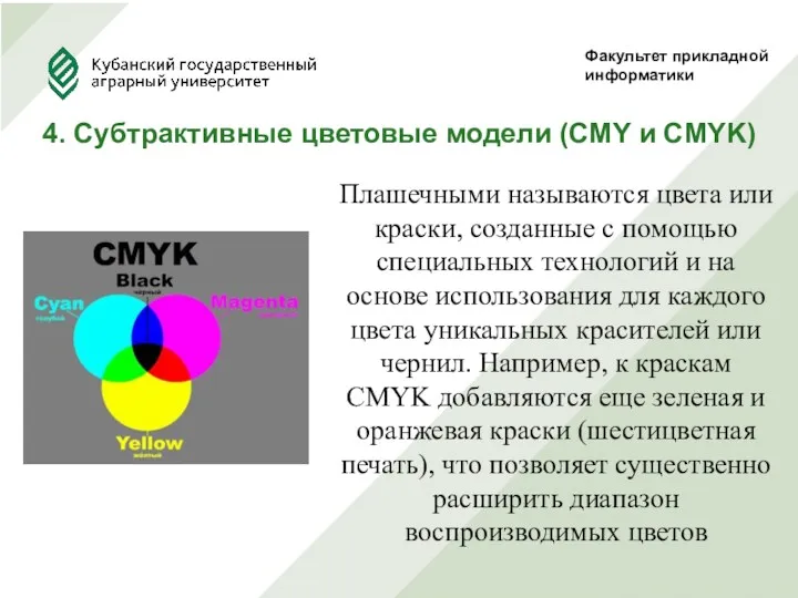 Факультет прикладной информатики 4. Субтрактивные цветовые модели (CMY и CMYK) Плашечными называются цвета