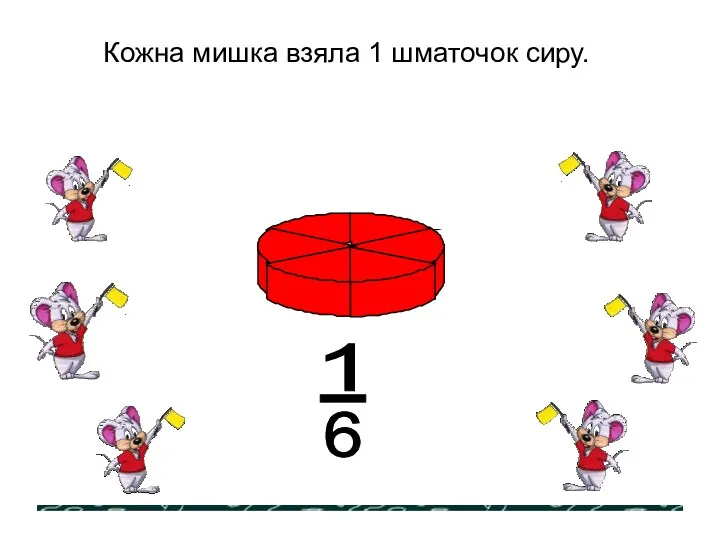 - 6 Кожна мишка взяла 1 шматочок сиру. 1