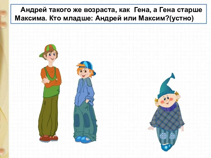 Андрей такого же возраста, как Гена, а Гена старше Максима. Кто младше: Андрей или Максим?(устно)