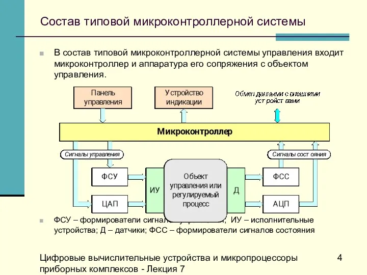 Цифровые вычислительные устройства и микропроцессоры приборных комплексов - Лекция 7 Состав типовой микроконтроллерной