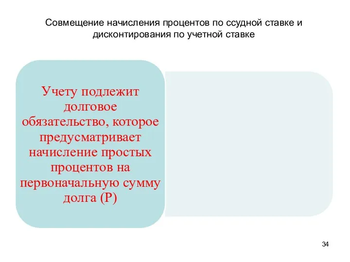 Совмещение начисления процентов по ссудной ставке и дисконтирования по учетной ставке