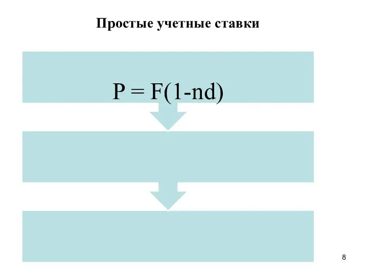 Простые учетные ставки