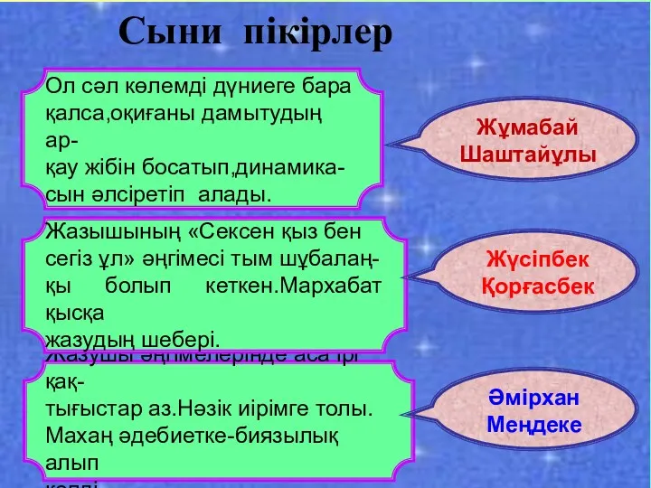 Ол сәл көлемді дүниеге бара қалса,оқиғаны дамытудың ар- қау жібін