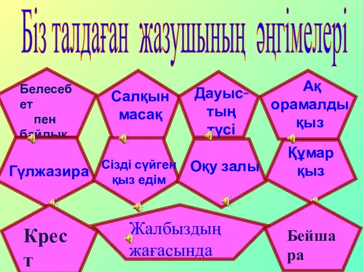 Біз талдаған жазушының әңгімелері Белесебет пен байлық Салқын масақ Дауыс-тың