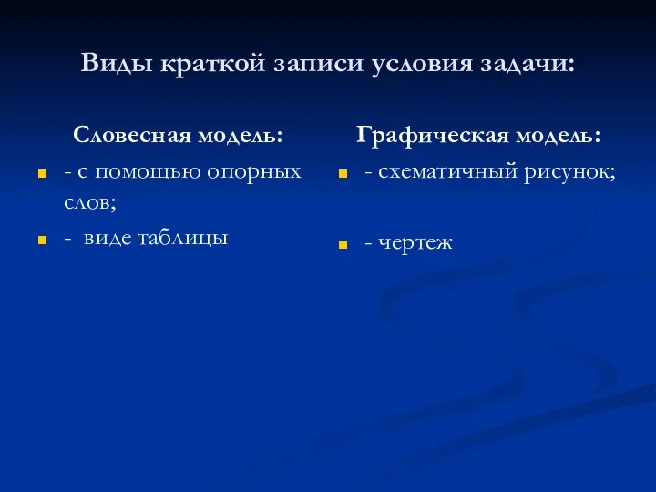 Виды краткой записи условия задачи: Словесная модель: - с помощью