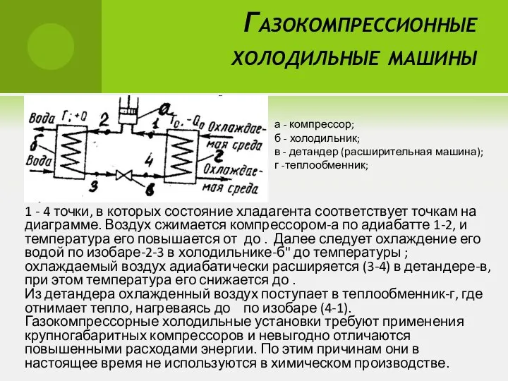 Газокомпрессионные холодильные машины 1 - 4 точки, в которых состояние