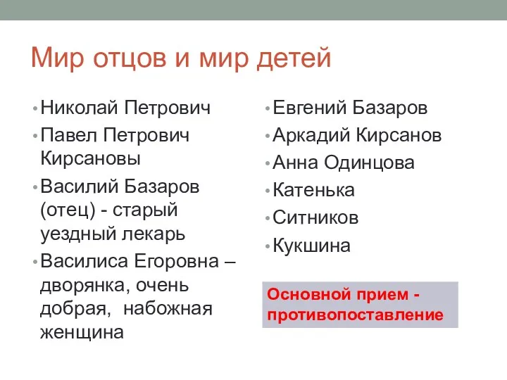 Мир отцов и мир детей Николай Петрович Павел Петрович Кирсановы Василий Базаров (отец)