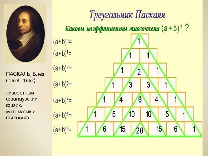 ПАСКАЛЬ, Блез ( 1623 - 1662) - известный французский физик, математик и философ.