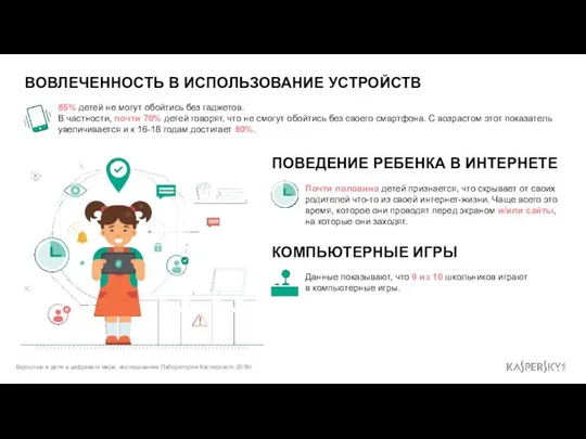 ВОВЛЕЧЕННОСТЬ В ИСПОЛЬЗОВАНИЕ УСТРОЙСТВ 85% детей не могут обойтись без