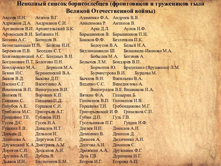 Авдеев И.Н. Агапов В.Г. Адаменко Ф.А. Андреев В.В. Адрианов Д.А.