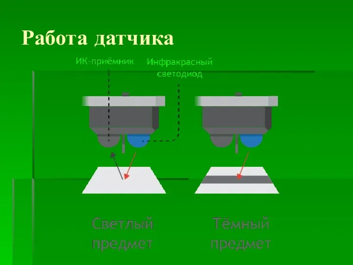 Работа датчика