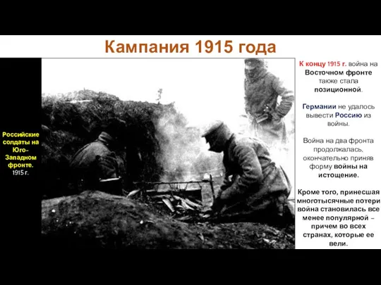 Кампания 1915 года К концу 1915 г. война на Восточном