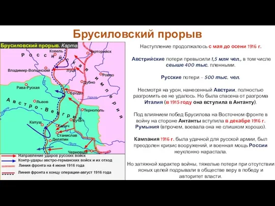 Наступление продолжалось с мая до осени 1916 г. Австрийские потери