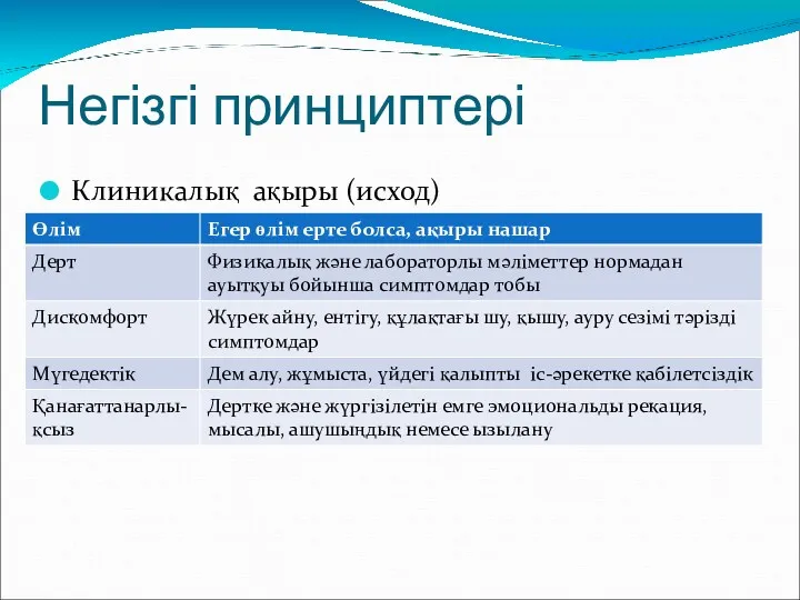 Негізгі принциптері Клиникалық ақыры (исход)