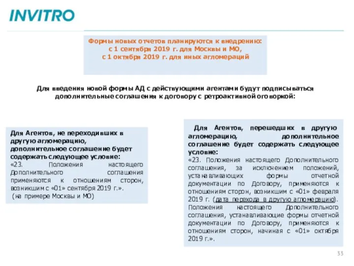 Для введения новой формы АД с действующими агентами будут подписываться дополнительные соглашения к