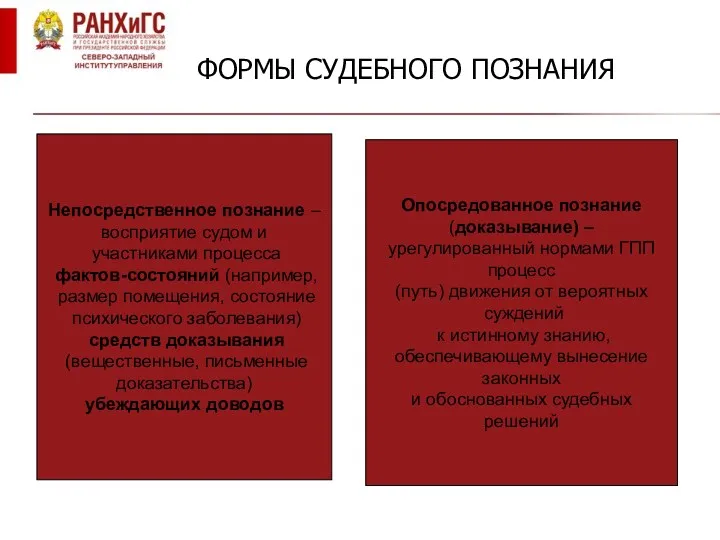 ФОРМЫ СУДЕБНОГО ПОЗНАНИЯ Непосредственное познание – восприятие судом и участниками процесса фактов-состояний (например,