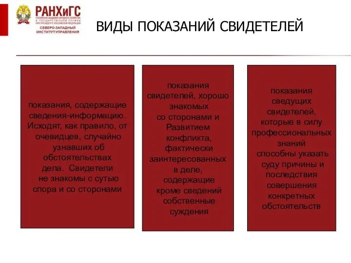 ВИДЫ ПОКАЗАНИЙ СВИДЕТЕЛЕЙ показания, содержащие сведения-информацию. Исходят, как правило, от очевидцев, случайно узнавших