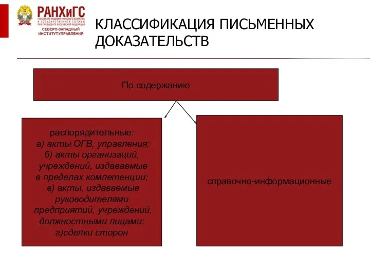 КЛАССИФИКАЦИЯ ПИСЬМЕННЫХ ДОКАЗАТЕЛЬСТВ По содержанию распорядительные: а) акты ОГВ, управления; б) акты организаций,