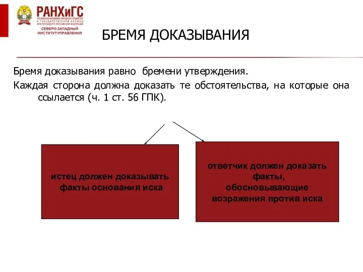 БРЕМЯ ДОКАЗЫВАНИЯ Бремя доказывания равно бремени утверждения. Каждая сторона должна доказать те обстоятельства,