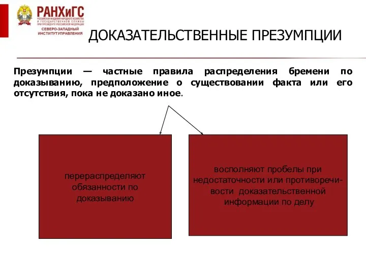 ДОКАЗАТЕЛЬСТВЕННЫЕ ПРЕЗУМПЦИИ Презумпции — частные правила распределения бремени по доказыванию, предположение о существовании