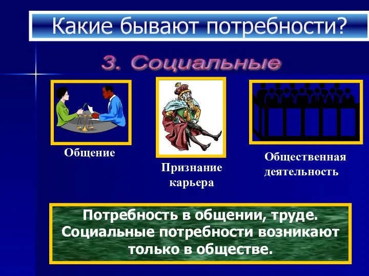 Какие бывают потребности? 3. Социальные Потребность в общении, труде. Социальные потребности возникают только в обществе.