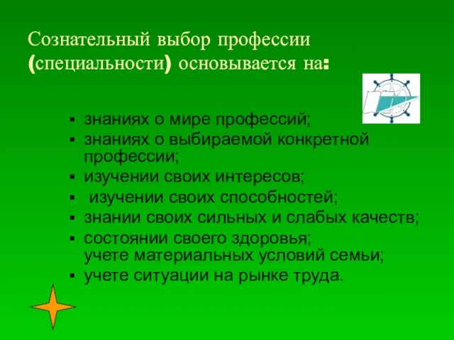 Сознательный выбор профессии (специальности) основывается на: знаниях о мире профессий;