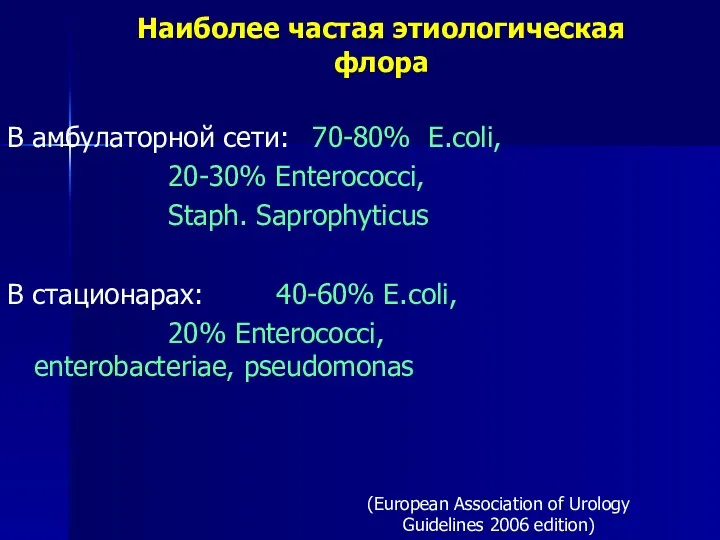 Наиболее частая этиологическая флора В амбулаторной сети: 70-80% E.coli, 20-30%