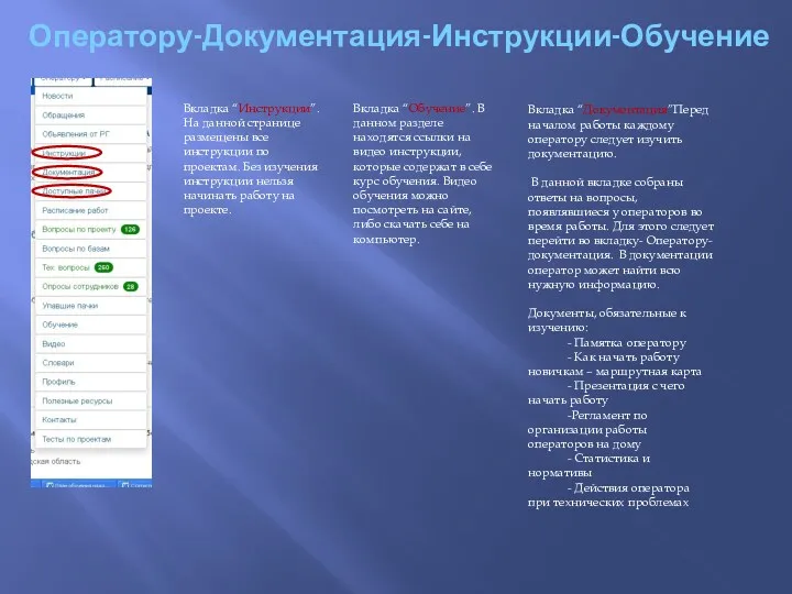 Оператору-Документация-Инструкции-Обучение Вкладка “Документация”Перед началом работы каждому оператору следует изучить документацию.