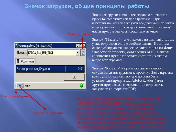 Значок загрузки, общие принципы работы Загрузить инструкцию Открыть сообщения Обновить