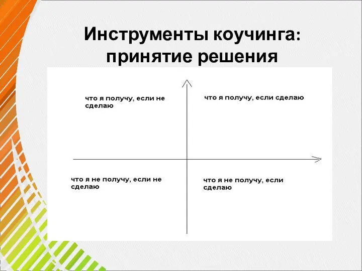 Инструменты коучинга: принятие решения