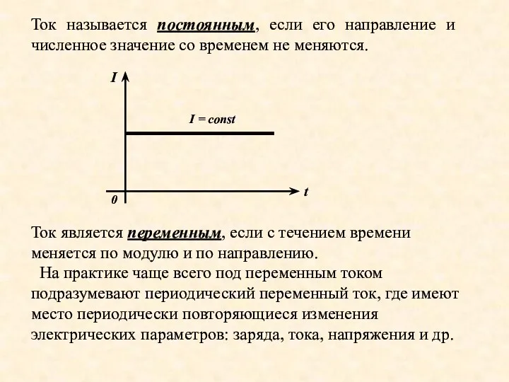 Ток называется постоянным, если его направление и численное значение со