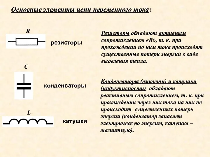 Основные элементы цепи переменного тока: резисторы конденсаторы катушки Резисторы обладают