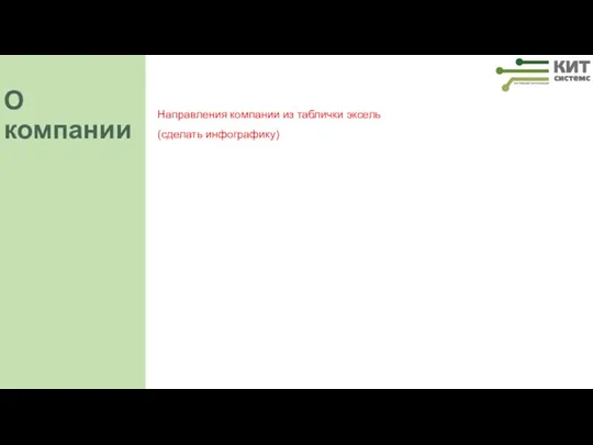 О компании Направления компании из таблички эксель (сделать инфографику)
