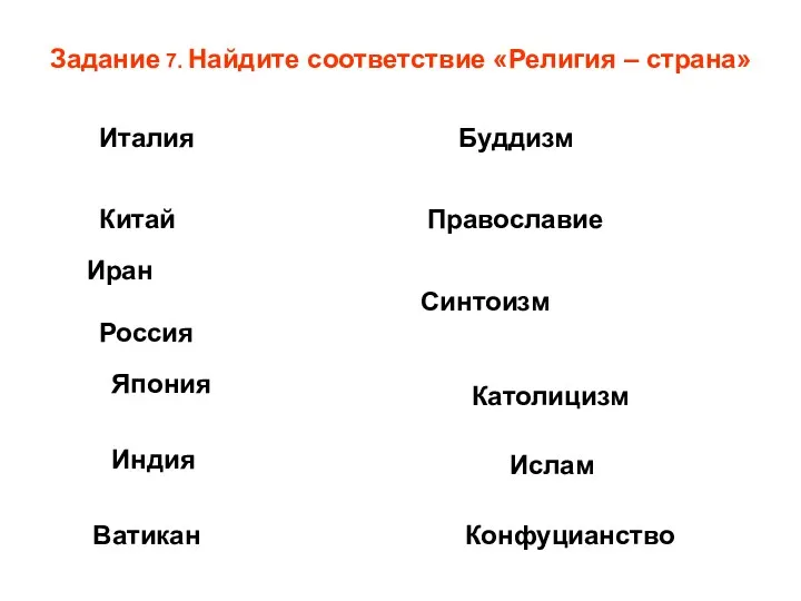 Задание 7. Найдите соответствие «Религия – страна» Италия Китай Россия Япония Индия Католицизм