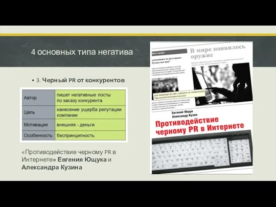 4 основных типа негатива 3. Черный PR от конкурентов «Противодействие