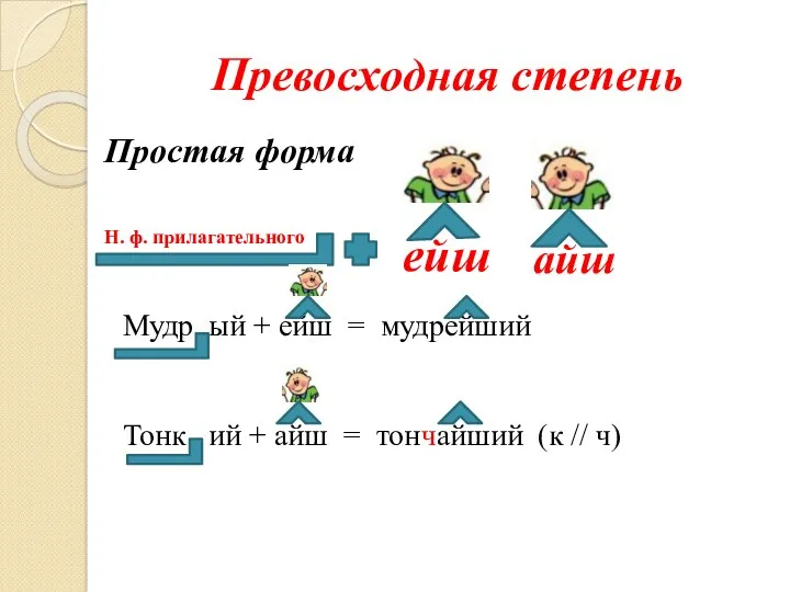 Превосходная степень Простая форма Н. ф. прилагательного ейш айш Мудр