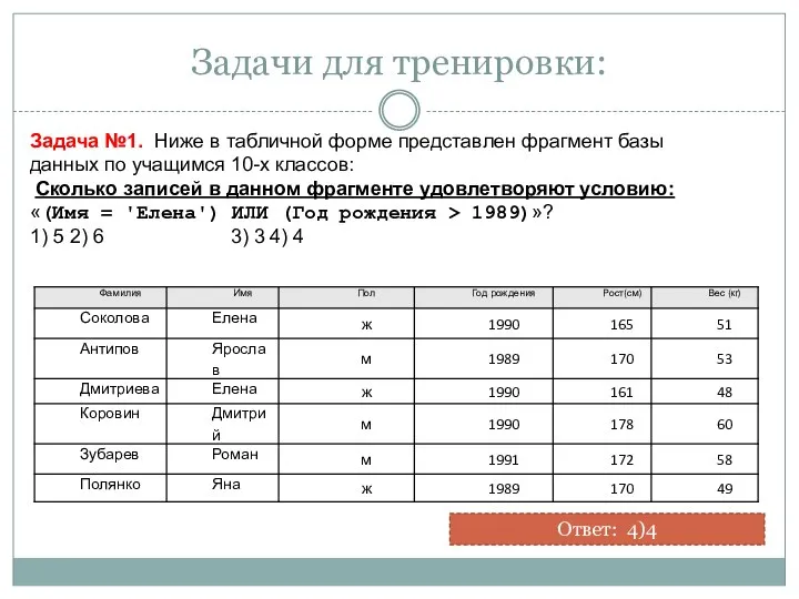 Задачи для тренировки: Задача №1. Ниже в табличной форме представлен фрагмент базы данных