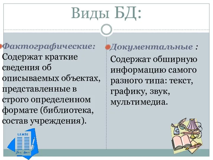 Виды БД: Фактографические: Содержат краткие сведения об описываемых объектах, представленные в строго определенном