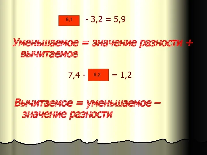 - 3,2 = 5,9 Уменьшаемое = значение разности + вычитаемое