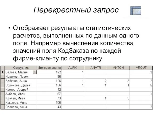 Перекрестный запрос Отображает результаты статистических расчетов, выполненных по данным одного