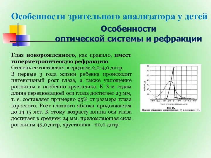 Особенности зрительного анализатора у детей Особенности оптической системы и рефракции