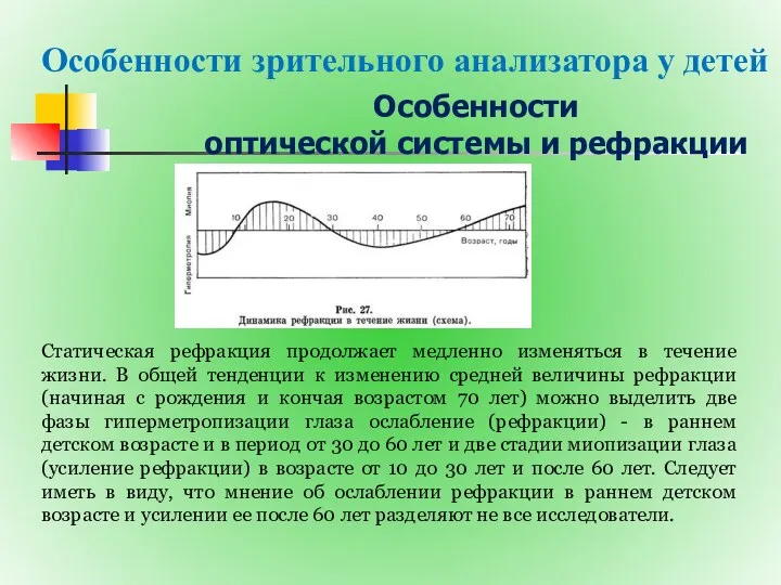 Особенности зрительного анализатора у детей Особенности оптической системы и рефракции