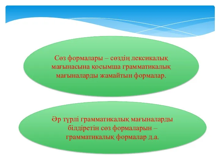 Сөз формалары – сөздің лексикалық мағынасына қосымша грамматикалық мағыналарды жамайтын