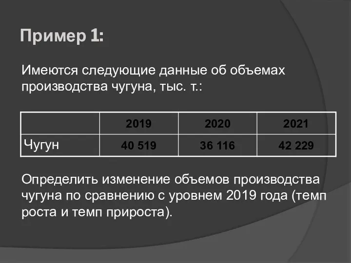 Пример 1: Имеются следующие данные об объемах производства чугуна, тыс.