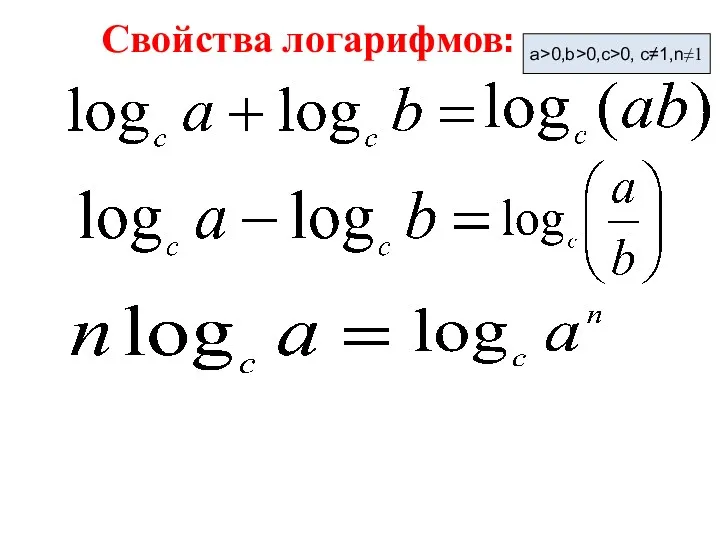Свойства логарифмов: a>0,b>0,c>0, c≠1,n≠1