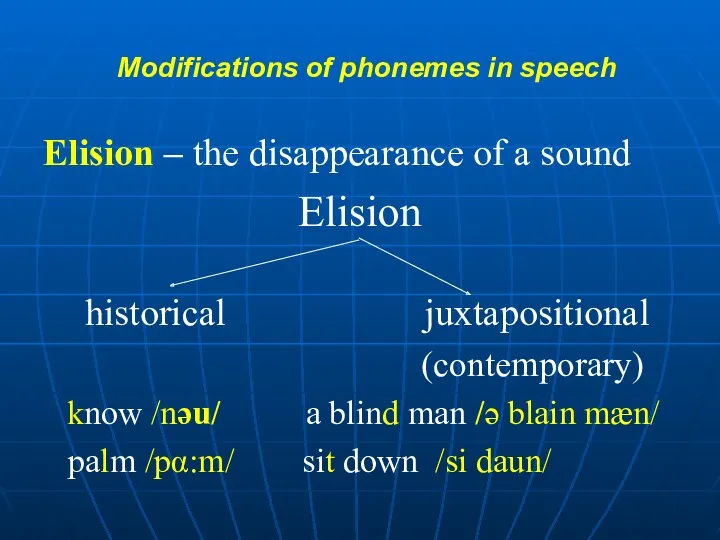 Modifications of phonemes in speech Elision – the disappearance of