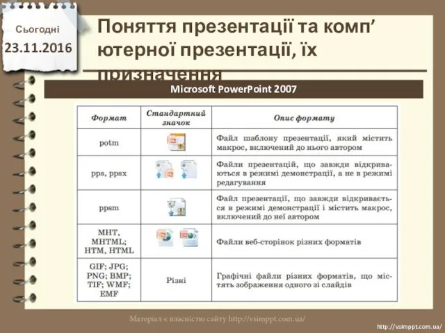 Сьогодні 23.11.2016 http://vsimppt.com.ua/ http://vsimppt.com.ua/ Microsoft PowerPoint 2007 Поняття презентації та комп’ютерної презентації, їх призначення