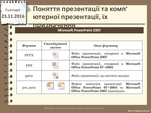 Сьогодні 23.11.2016 http://vsimppt.com.ua/ http://vsimppt.com.ua/ Microsoft PowerPoint 2007 Поняття презентації та комп’ютерної презентації, їх призначення